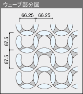 ウェーブ 図