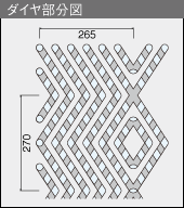 ダイヤ 図