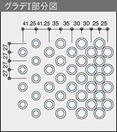 グラデⅠ 図