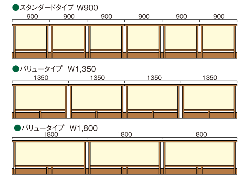 スタンダードタイプW900