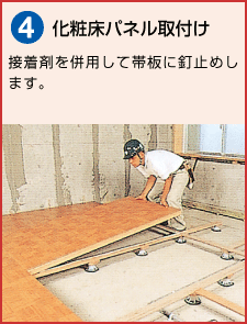 住宅内装パネル工程4